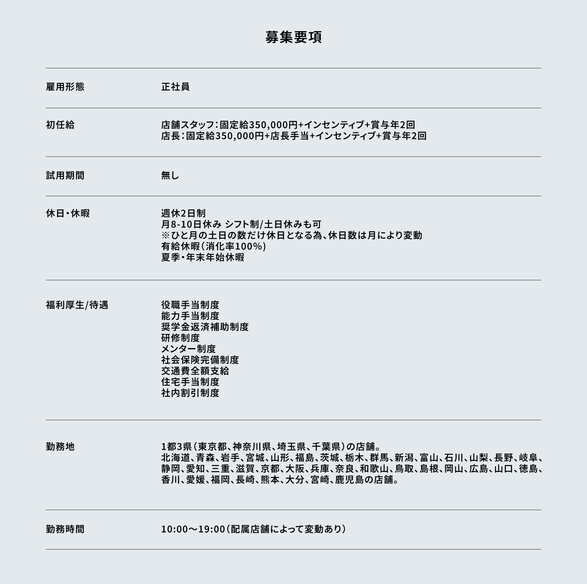 総合募集職 選考フロー図